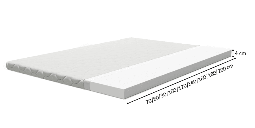 Materac nawierzchniowy Puro lateksowy 4 cm 180x200 – topper z elastycznego lateksu na materac.
